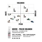 pudra-de-volum-hover-refill-12gr-beardburys (2) Pudra de volum spray BEARDBURYS Hover cu pulverizator 12 gr